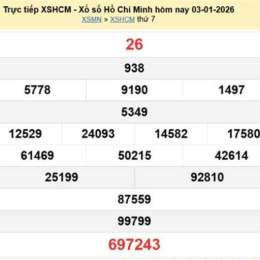 xổ số thành phố hồ chí minh ngày 25 tháng 10