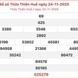 xổ số thiết huế hôm nay