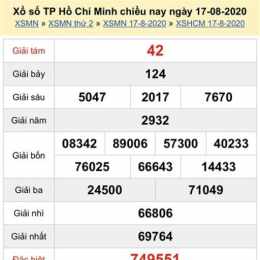 xổ số thứ 7 minh ngọc