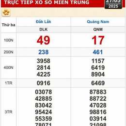 xổ số thứ ba bạc liêu bến tre