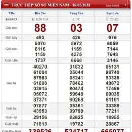 xổ số thứ ba bến tre vũng tàu
