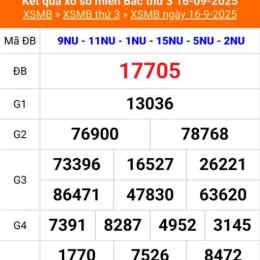 xổ số thứ ba miền bắc hôm nay