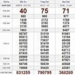 xổ số thứ ba tuần rồi đài miền nam