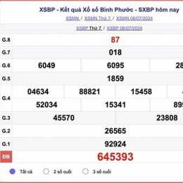 xổ số thứ bảy bình phước