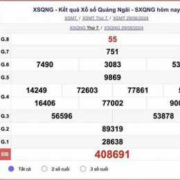 xổ số thứ bảy hàng tuần 4 đài