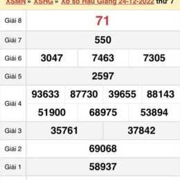 xổ số thứ bảy long an hậu giang