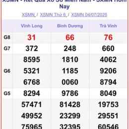 xổ số thứ năm hàng tuần đài miền nam