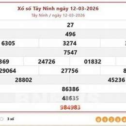 xổ số thứ năm tây ninh an giang