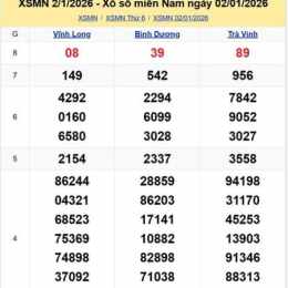 xổ số thứ sáu tuần trước ba đài