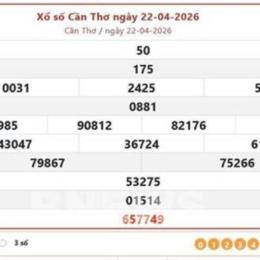 xổ số thứ tư cần thơ hàng tuần