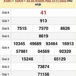 xổ số thứ tư khánh hòa tuần trước