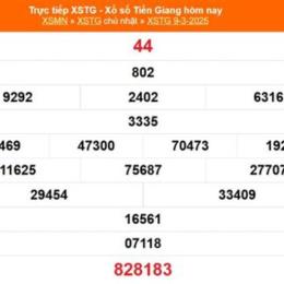 xổ số tiền giang 14/12