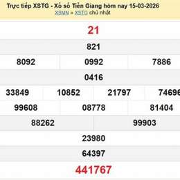 xổ số tiền giang 15 tháng 03