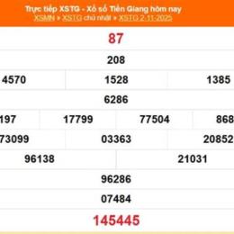xổ số tiền giang 9 tháng 11