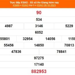 xổ số tiền giang ngày 16 tháng 11 năm 2025