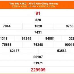 xổ số tiền giang ngày 25 tháng 1 năm 2026