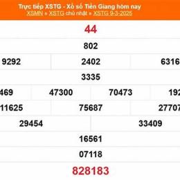 xổ số tiền giang ngày 9 tháng 8 năm 2026