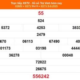 xổ số trà vinh 08 tháng 05