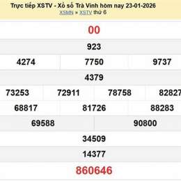 xổ số trà vinh 23 tháng 1
