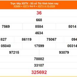 xổ số trà vinh ngày 18 tháng 09