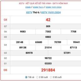 xổ số trà vinh ngày 19 tháng 6 năm 2026