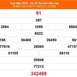 xổ số trà vinh ngày 28 tháng 11 năm 2025