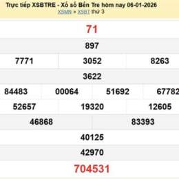 xổ số trực tiếp bến tre