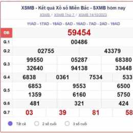 xổ số trực tiếp miền bắc thứ hai hàng tuần