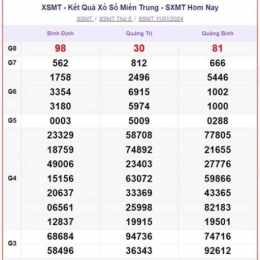 xổ số trực tiếp miền trung thứ bảy hàng tuần