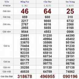 xổ số trực tiếp power