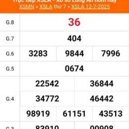 xổ số trực tiếp thành phố long an