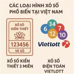 xổ số việt nam xổ số việt nam