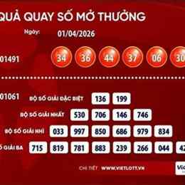 xổ số vietlott mega 645