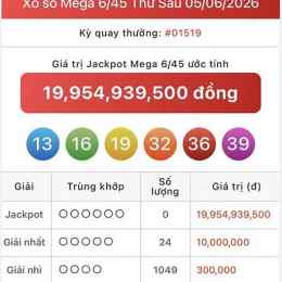 xổ số vietlott ngày 15 tháng 11