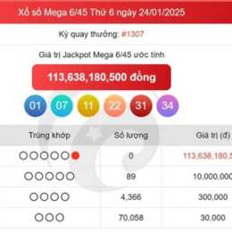 xổ số vietlott ngày 16 tháng 7