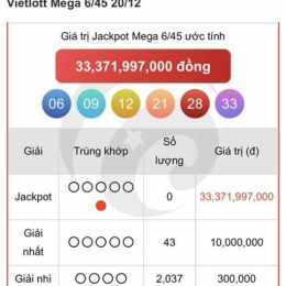 xổ số vietlott ngày 25 tháng 04