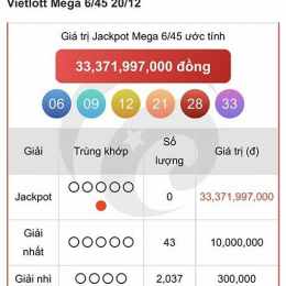 xổ số vietlott ngày 25 tháng 8