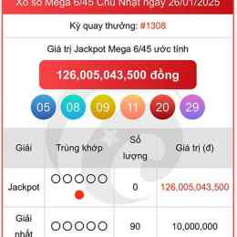 xổ số vietlott ngày 26 tháng 10