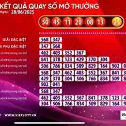 xổ số vietlott ngày 29 tháng 1