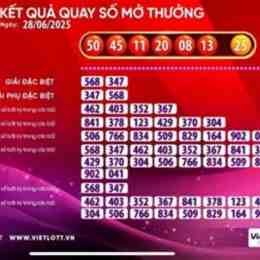 xổ số vietlott ngày 29 tháng 8