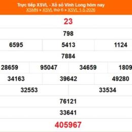xổ số vĩnh long 1 tháng 5