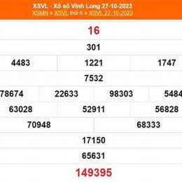 xổ số vĩnh long 10 tháng 04