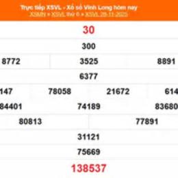 xổ số vĩnh long 28 tháng 11