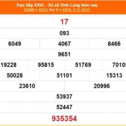 xổ số vĩnh long 3 tháng 4