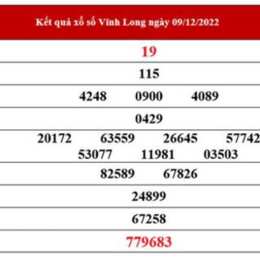 xổ số vĩnh long lâu ra nhất