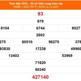 xổ số vĩnh long ngày 12 tháng 12