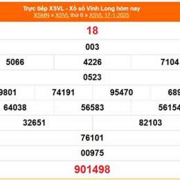 xổ số vĩnh long ngày 17 tháng 10 năm 2025