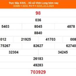 xổ số vĩnh long ngày 22 tháng 05