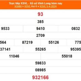 xổ số vĩnh long ngày 3 tháng 4 năm 2026