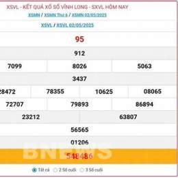 xổ số vĩnh long ngày 5 tháng 6 năm 2026